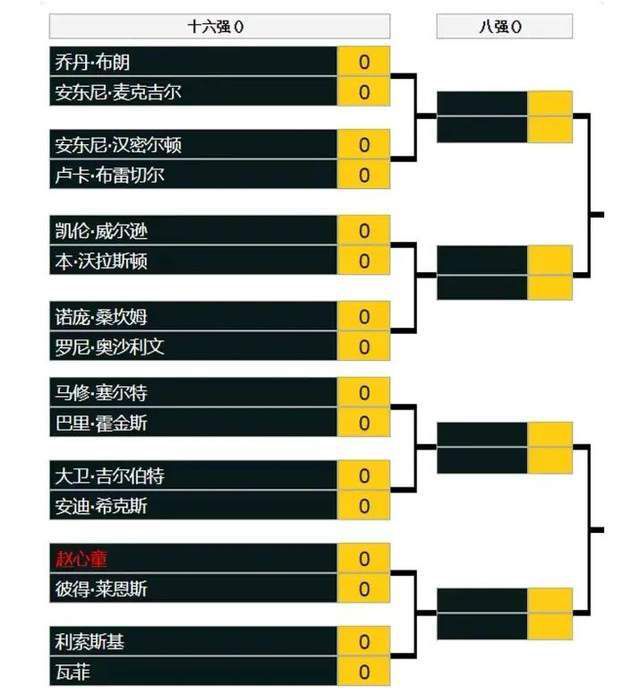 与许鞍华导演同获此殊荣的，还有英国知名演员蒂尔达;斯文顿